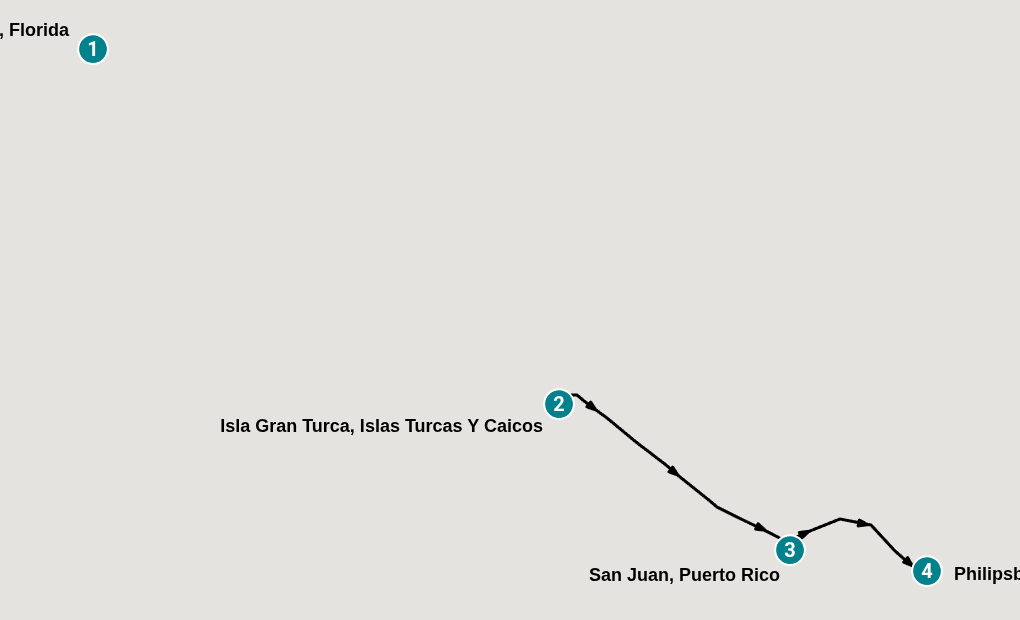 Itinerary