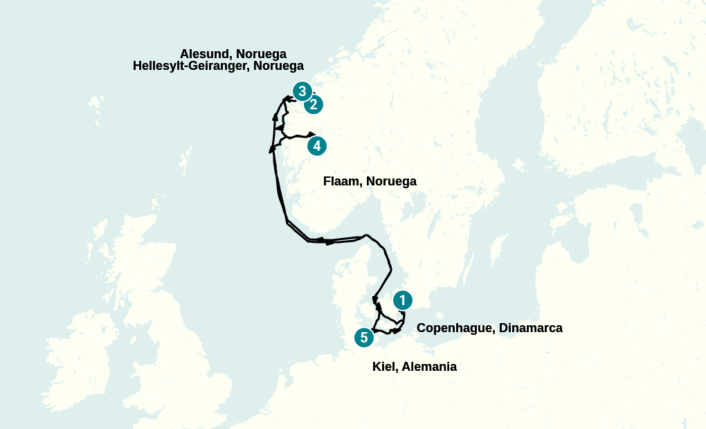 Itinerary