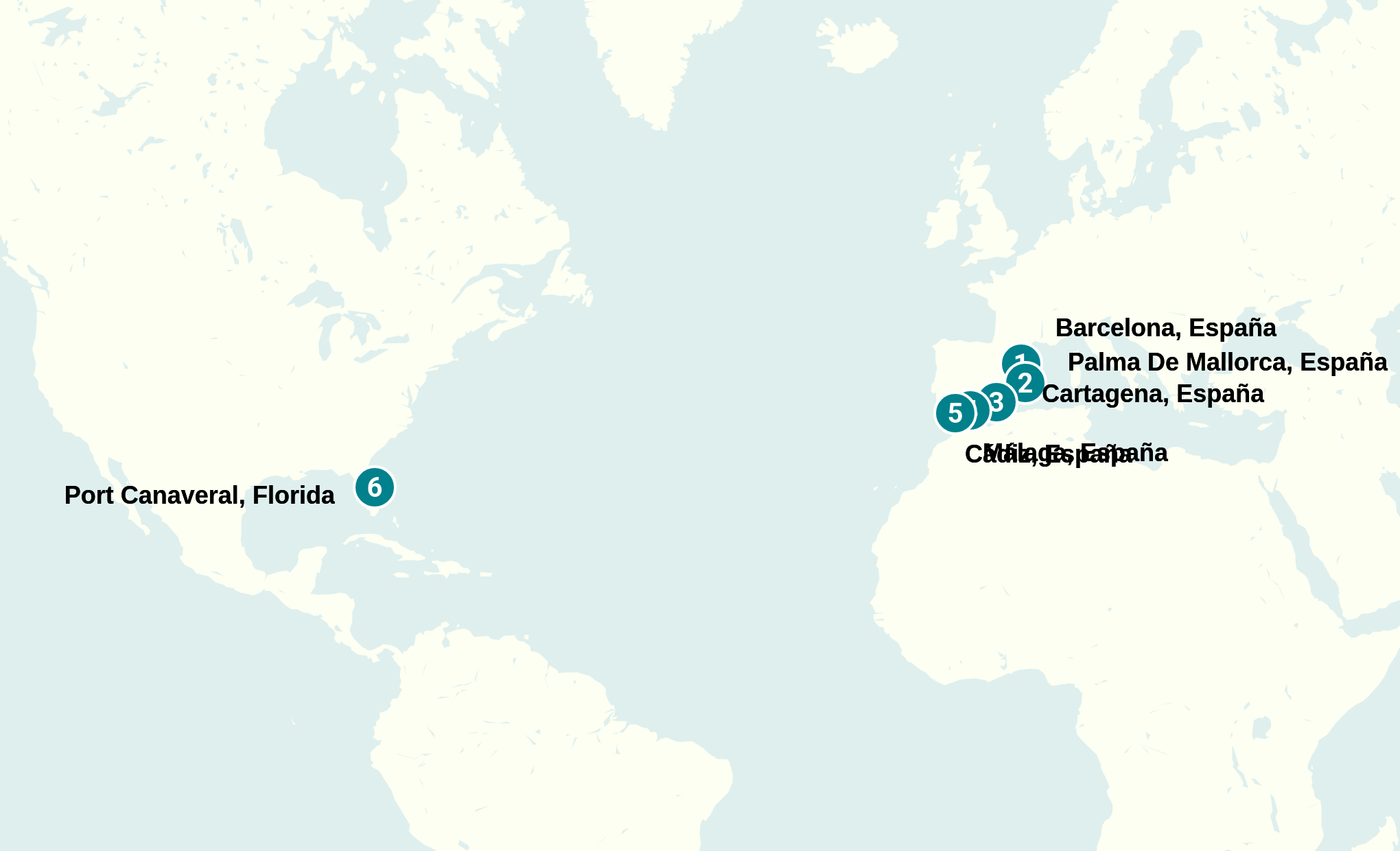 Itinerary