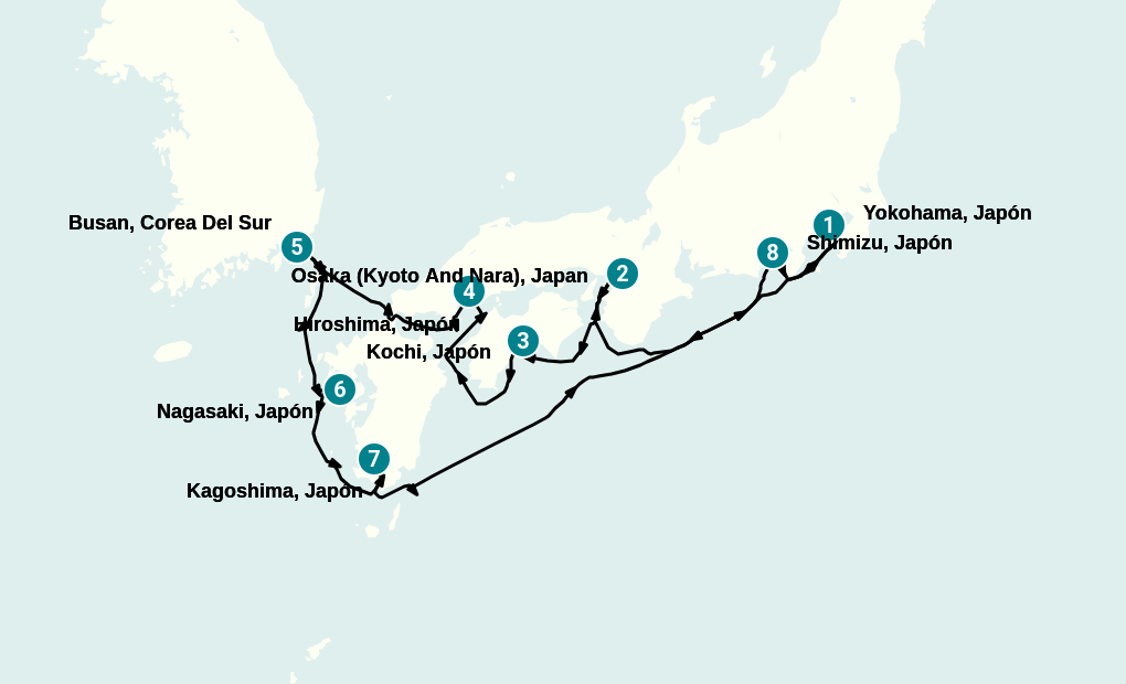 Itinerary