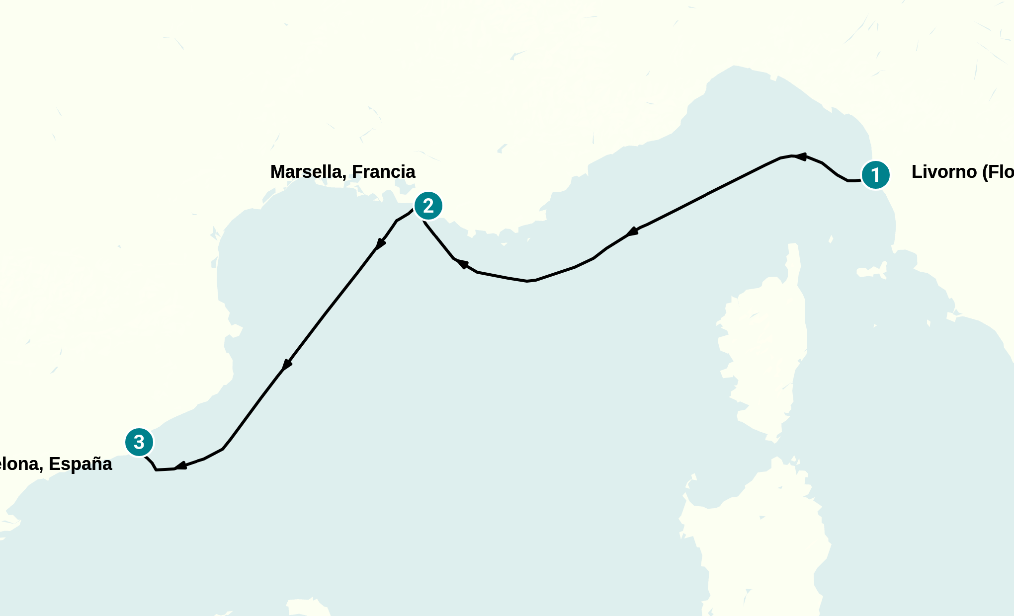 Itinerary