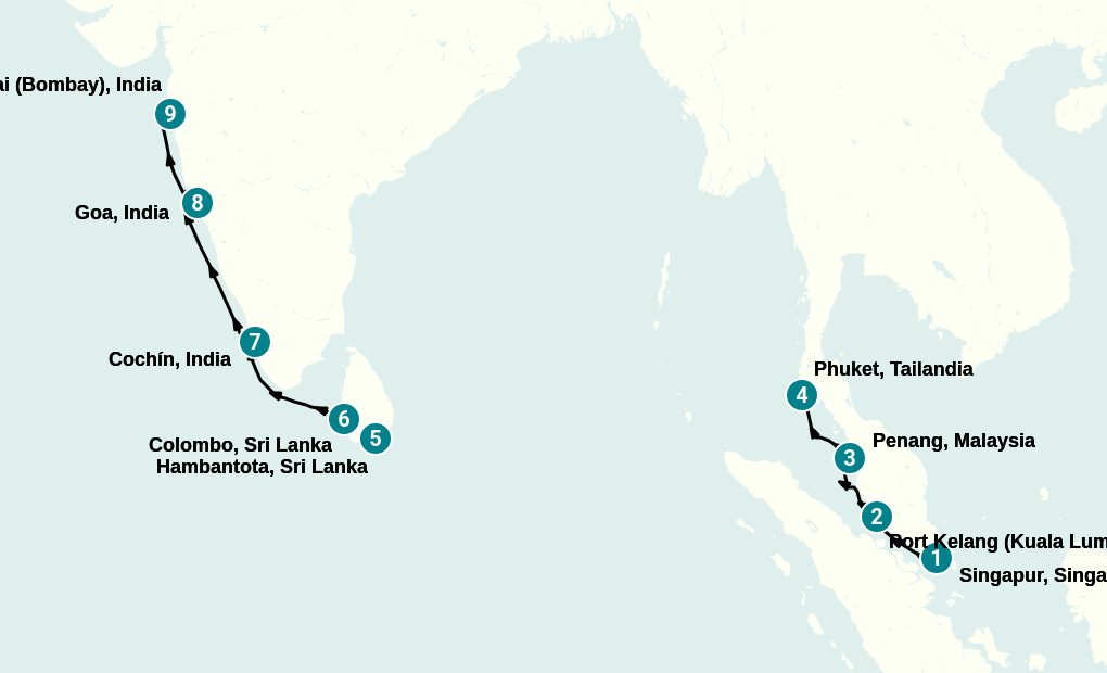Itinerary