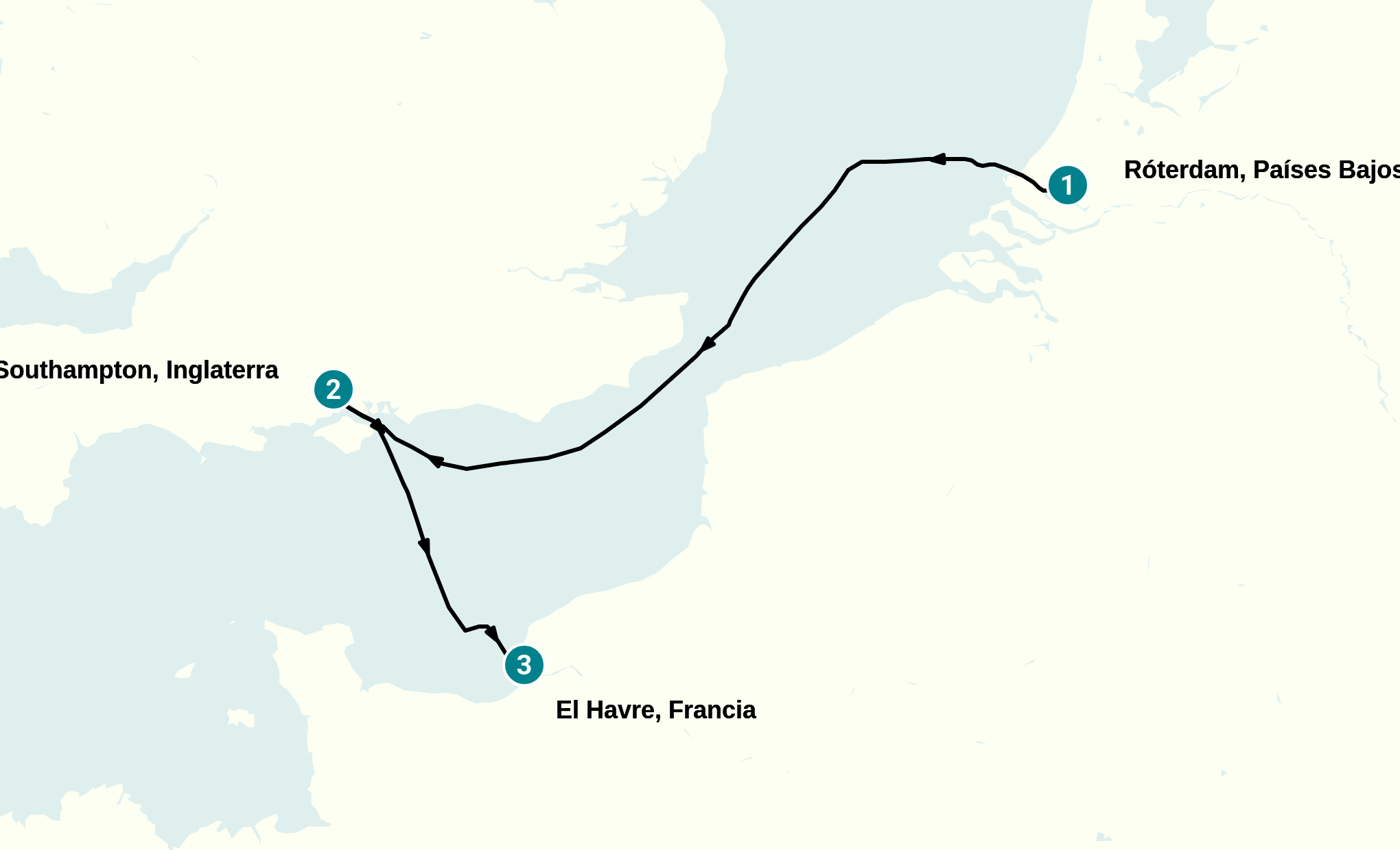 Itinerary