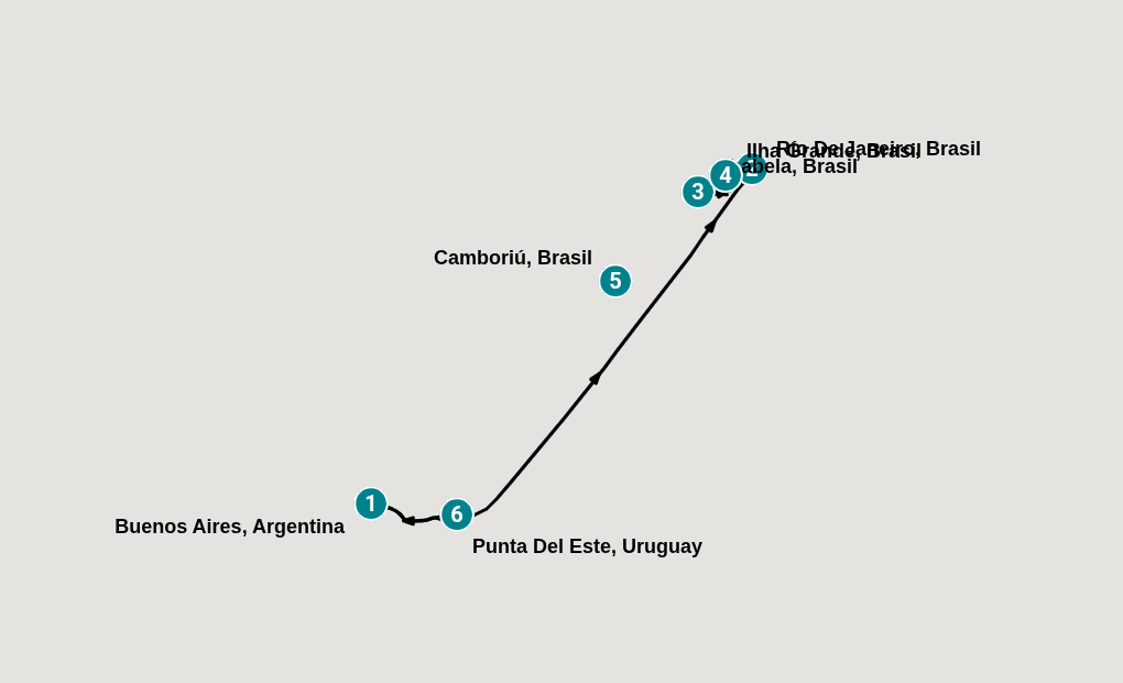 Itinerary