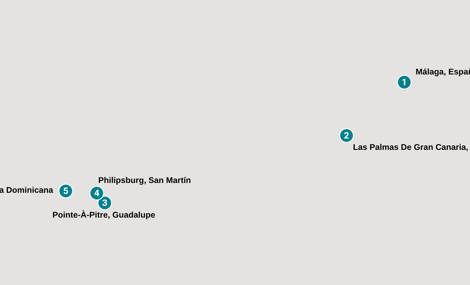 Itinerary