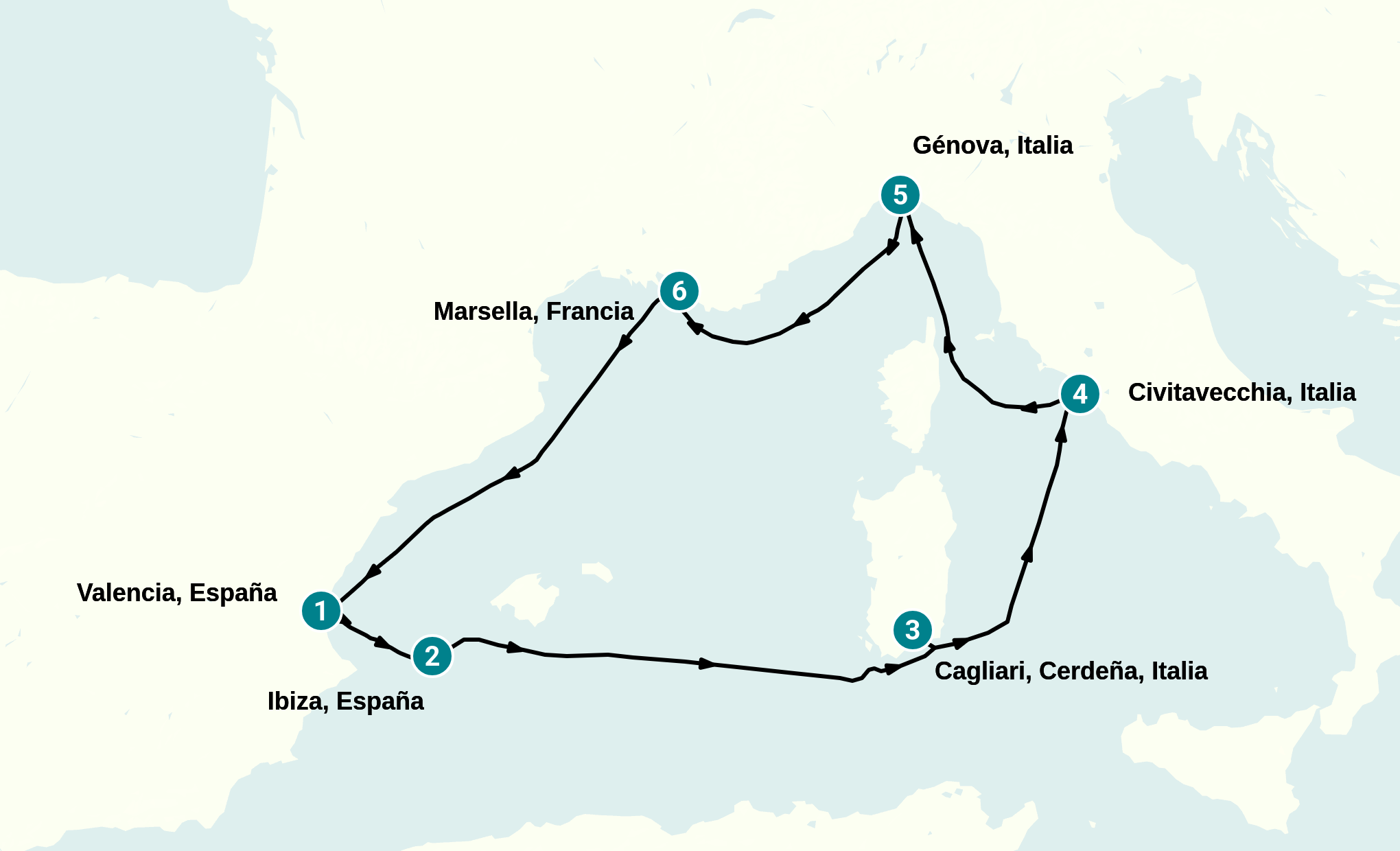 Itinerary