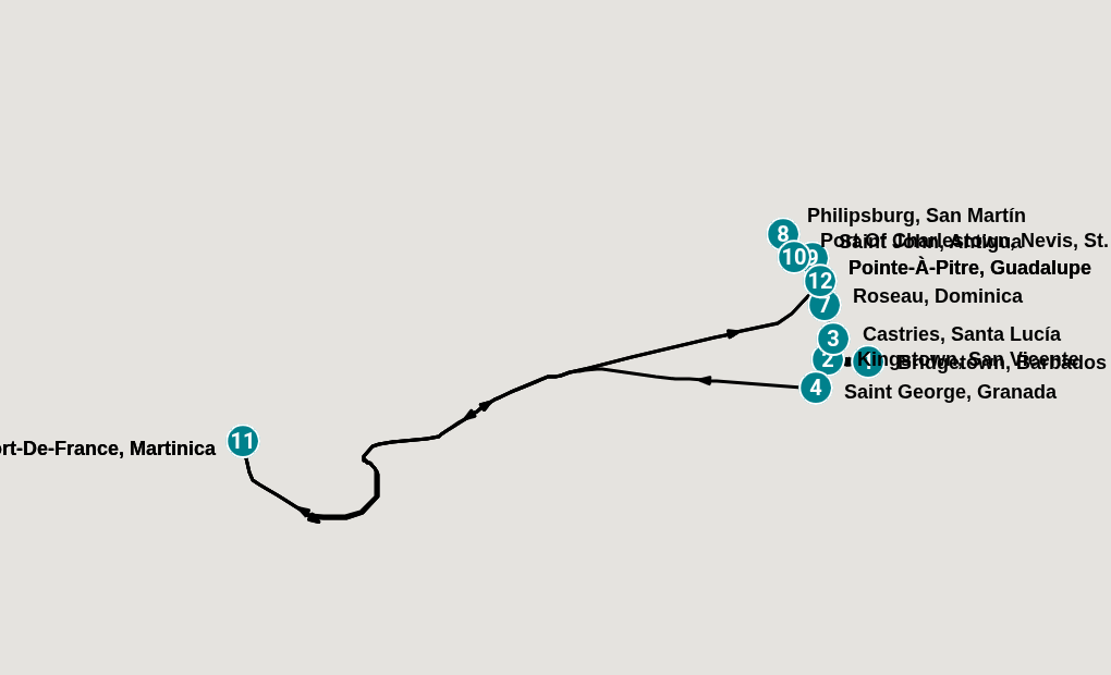Itinerary