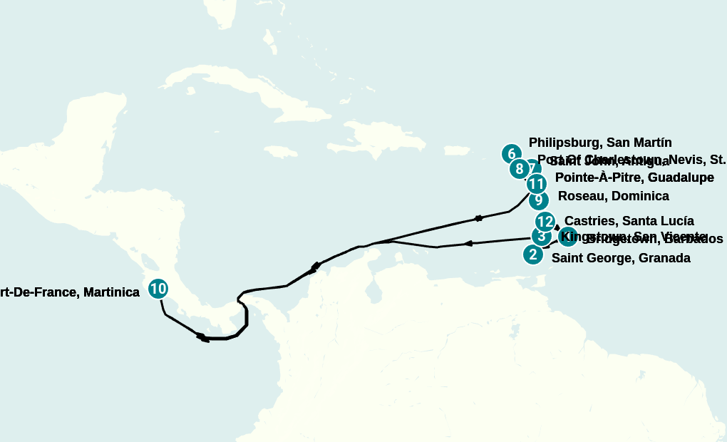 Itinerary