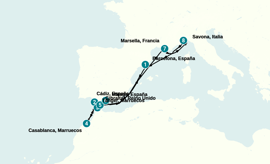 Itinerary