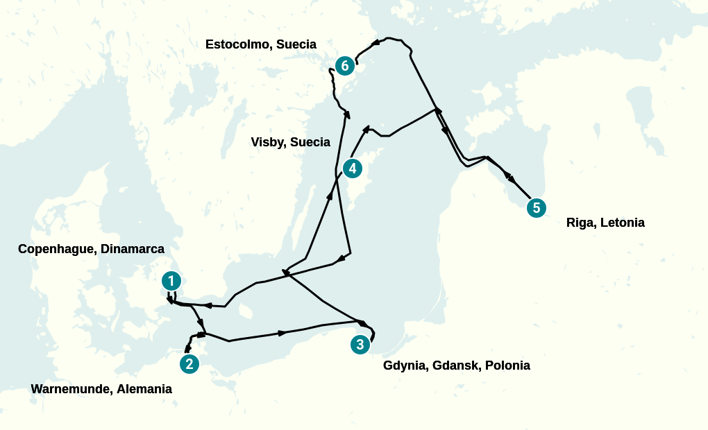 Itinerary