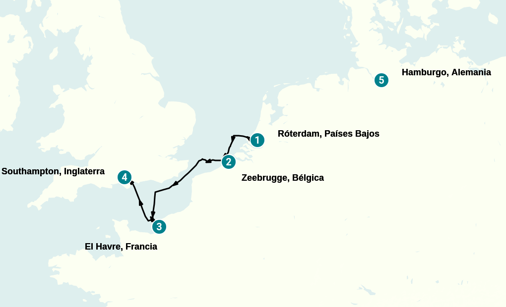 Itinerary
