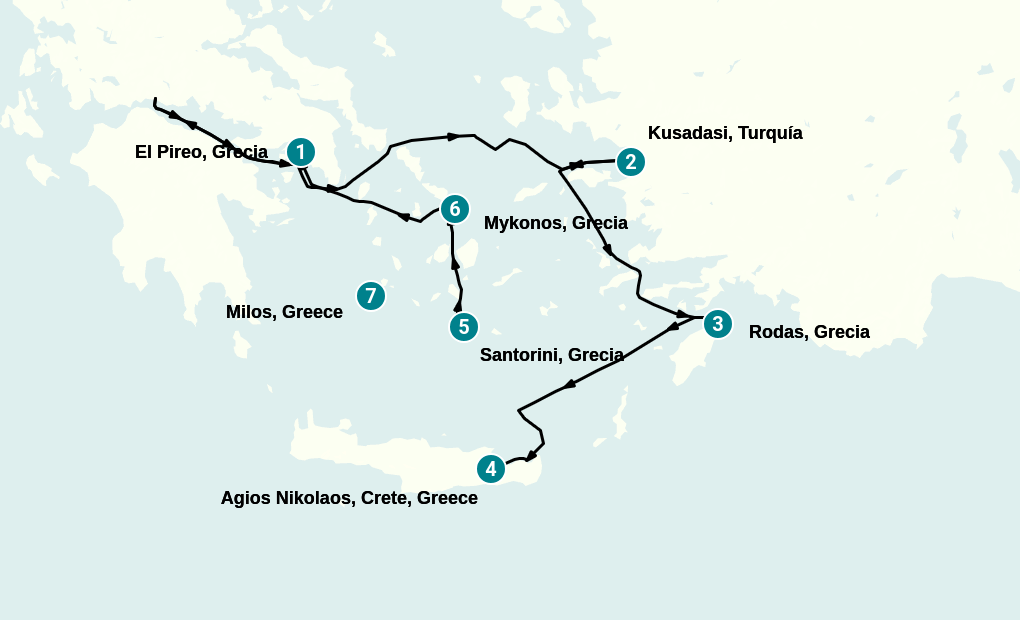 Itinerary