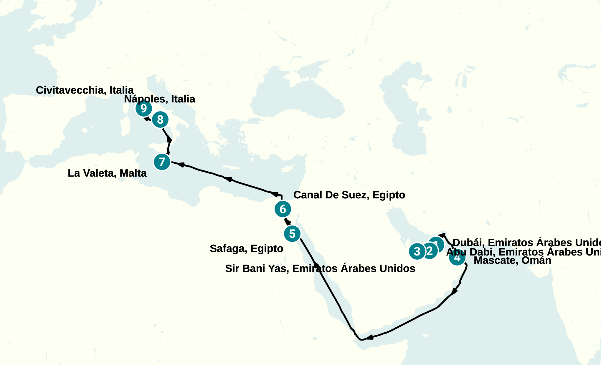 Itinerary