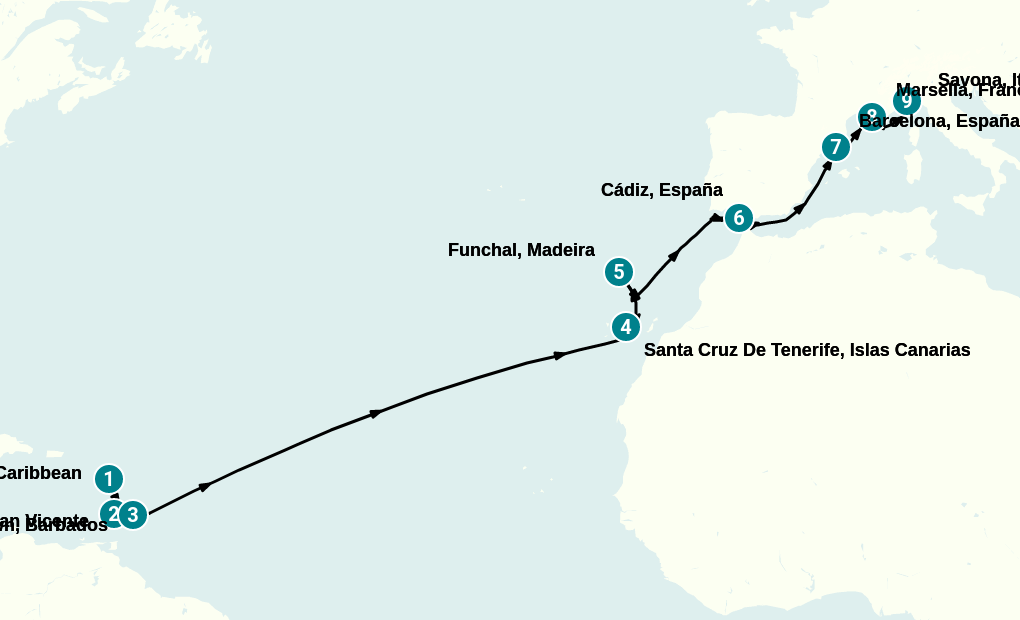 Itinerary