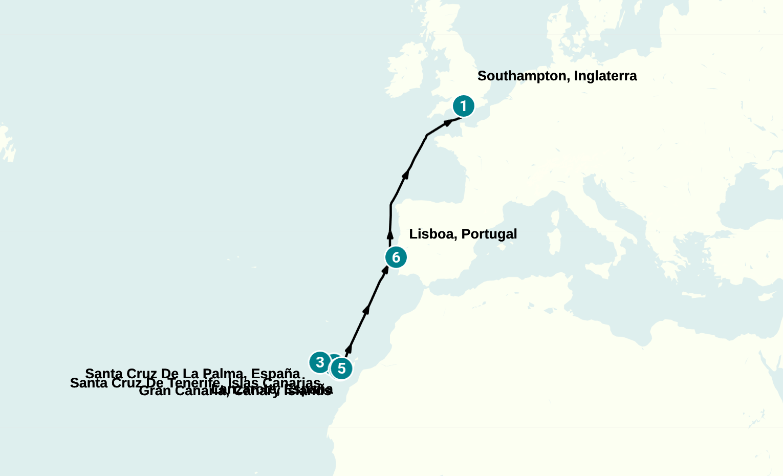 Itinerary