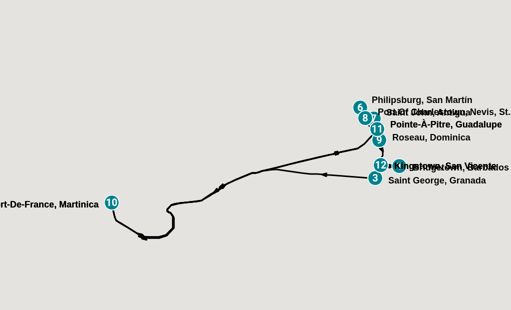 Itinerary