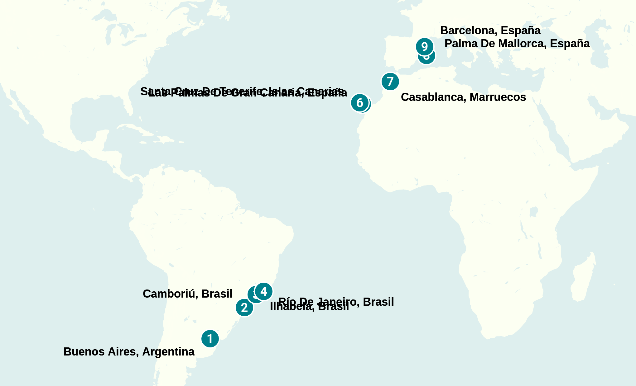 Itinerary
