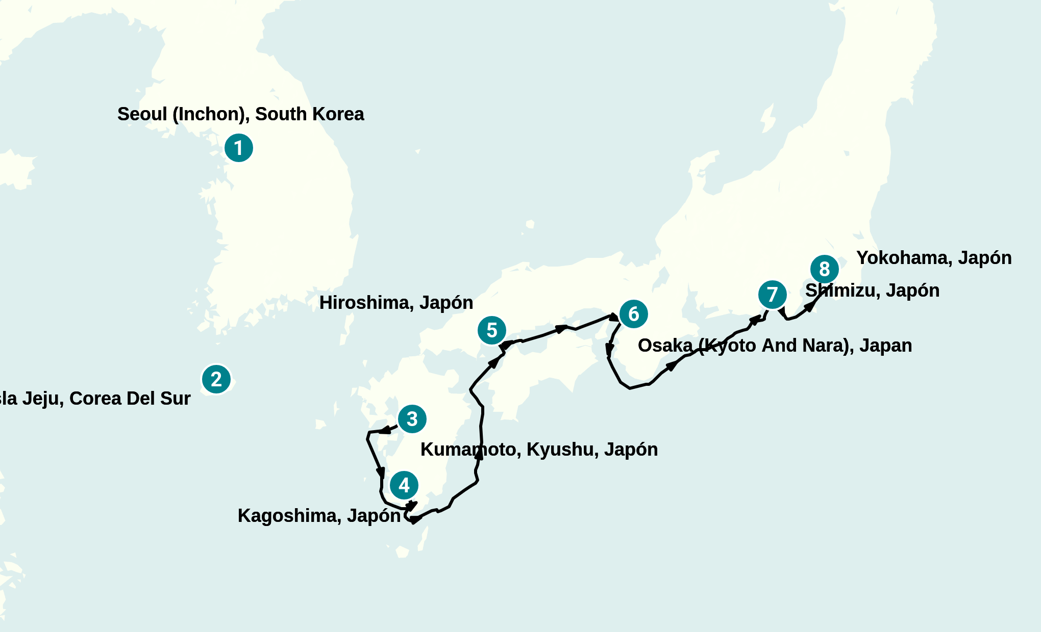 Itinerary