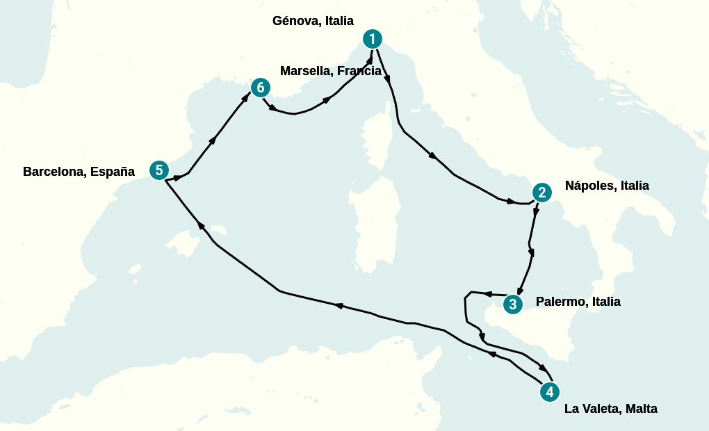 Itinerary