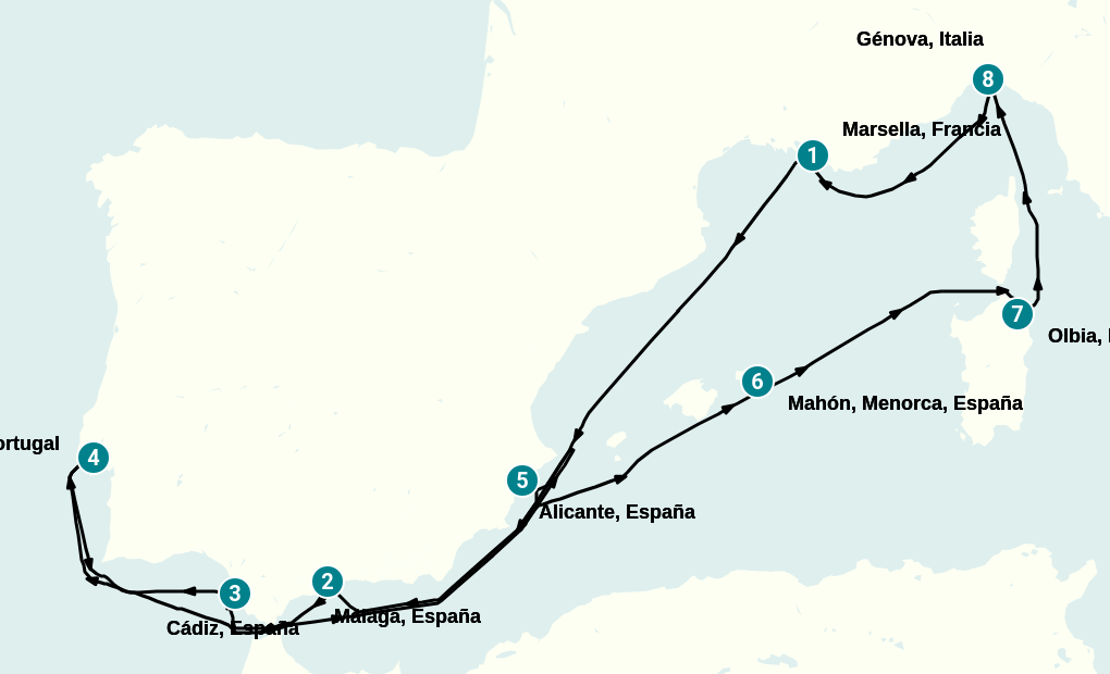 Itinerary