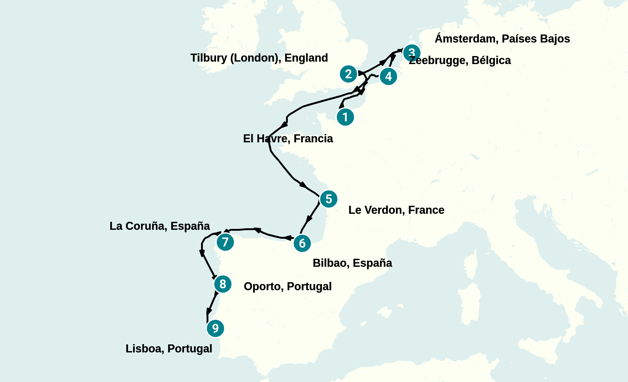Itinerary