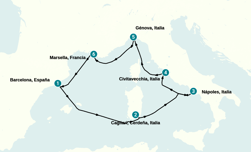 Itinerary