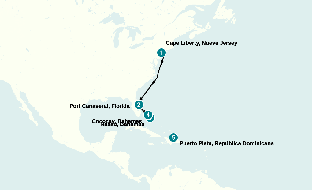 Itinerary