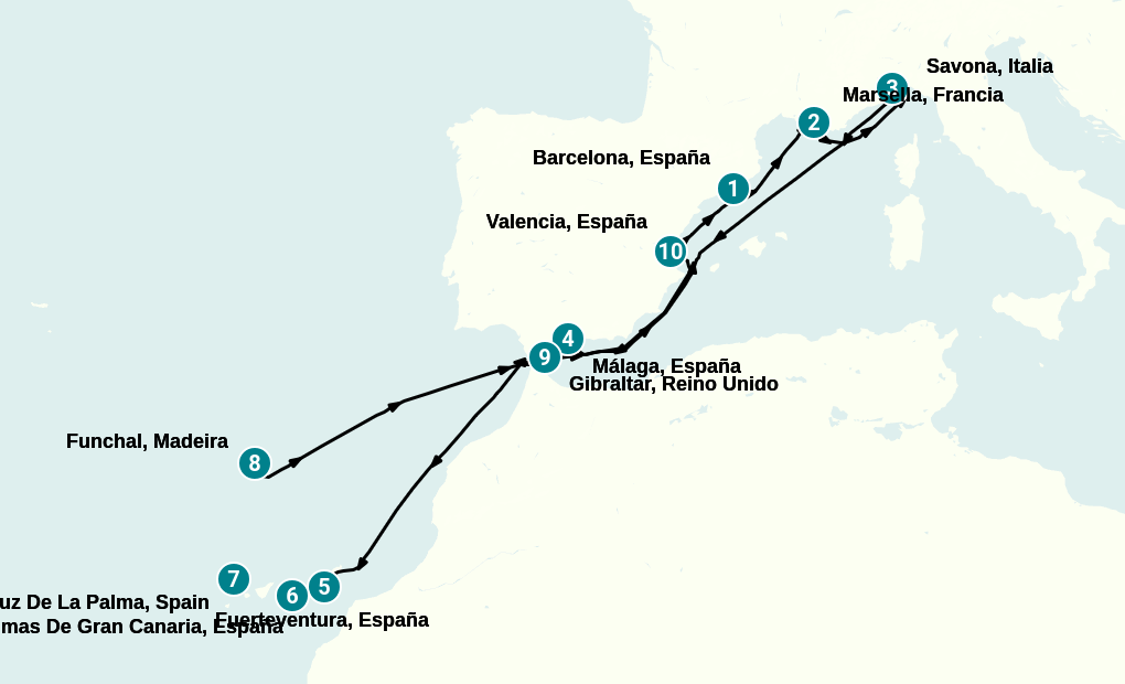 Itinerary