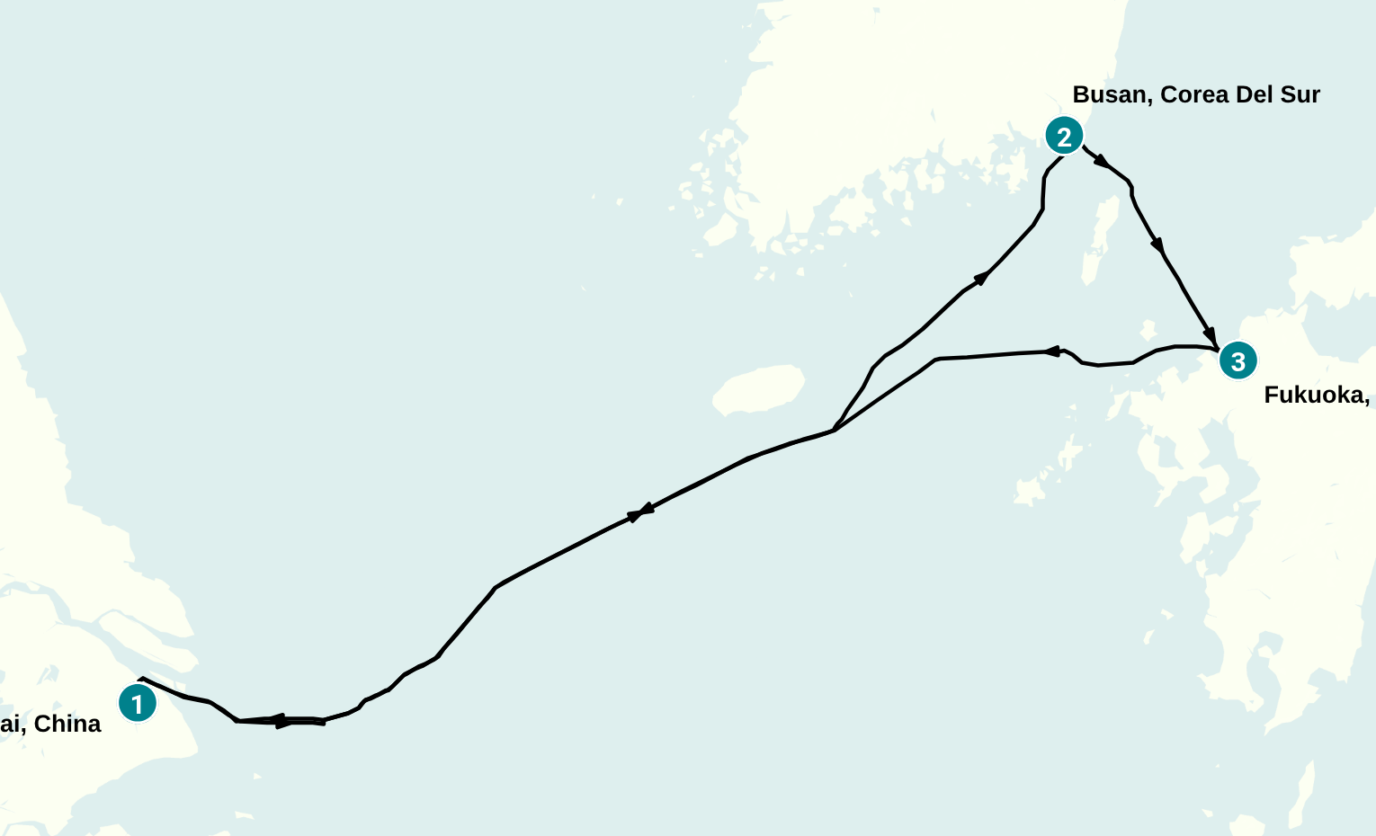 Itinerary