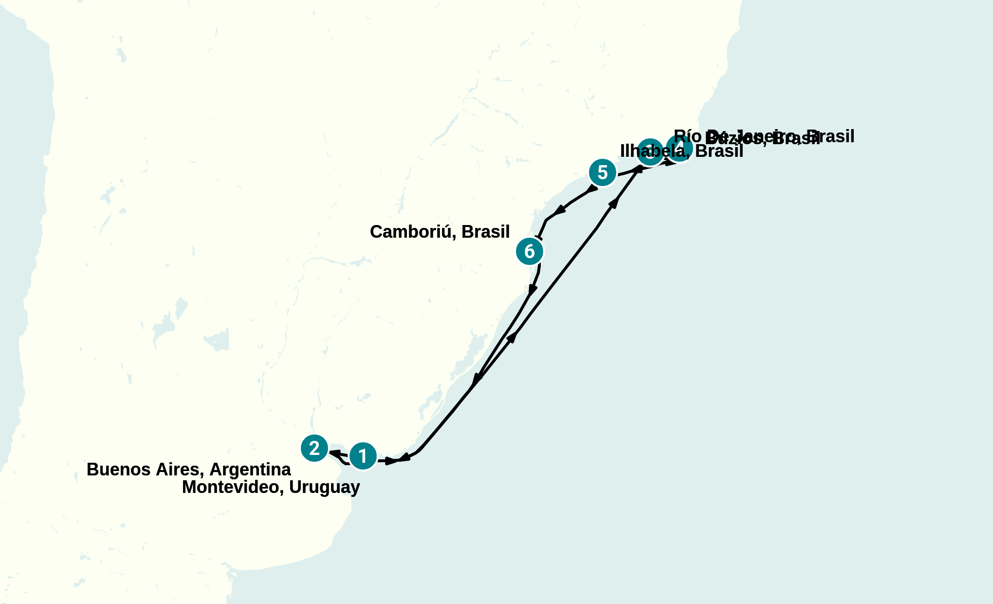 Itinerary