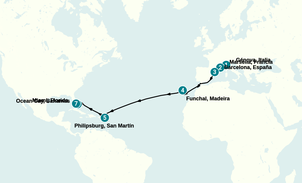 Itinerary