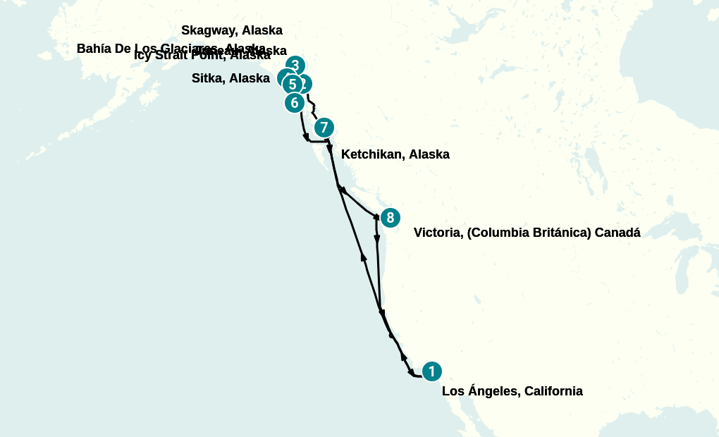Itinerary