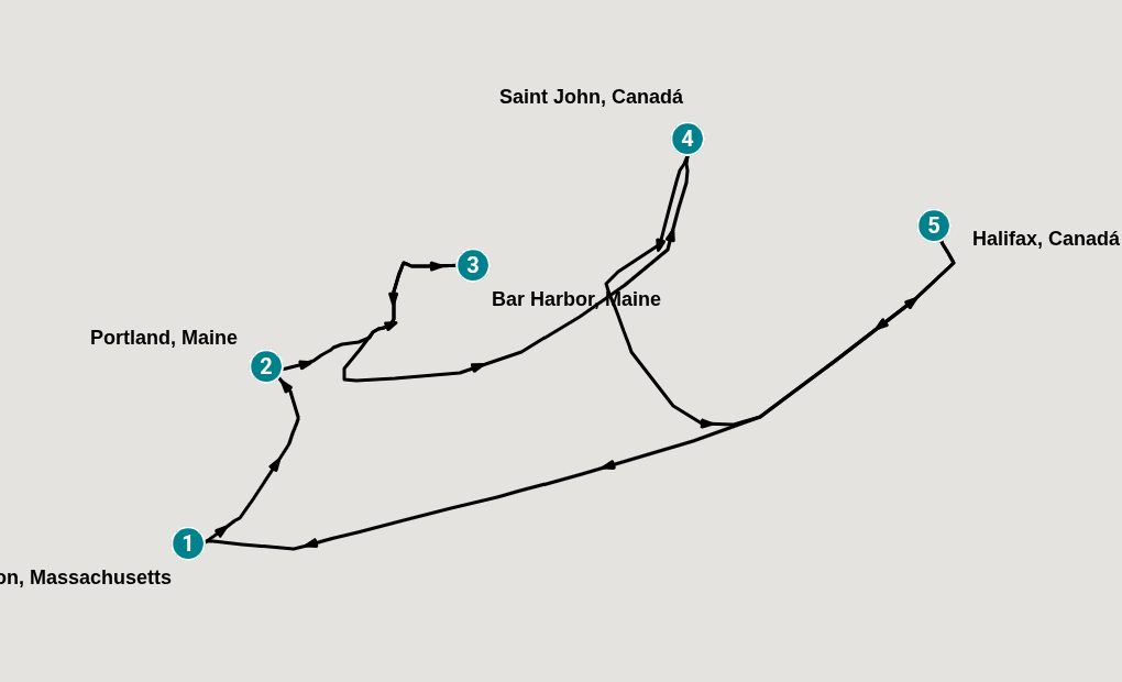 Itinerary