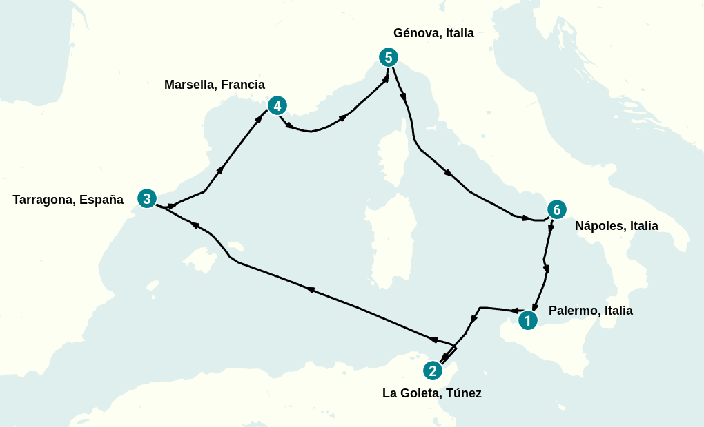 Itinerary