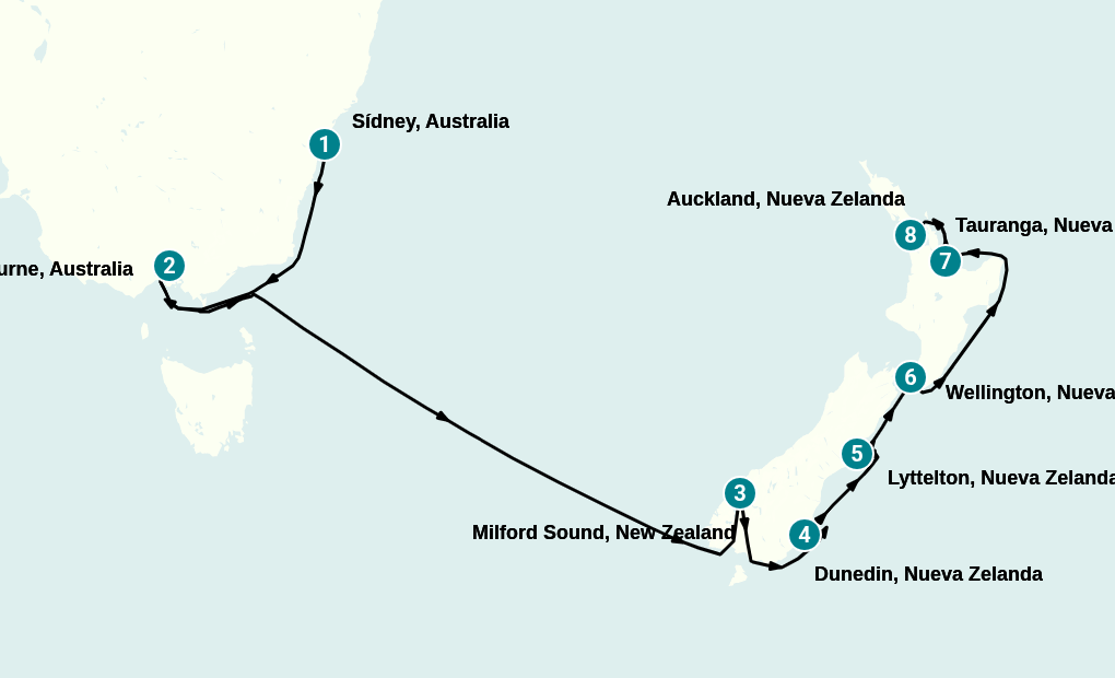 Itinerary