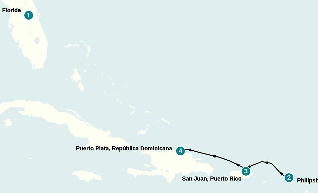 Itinerary