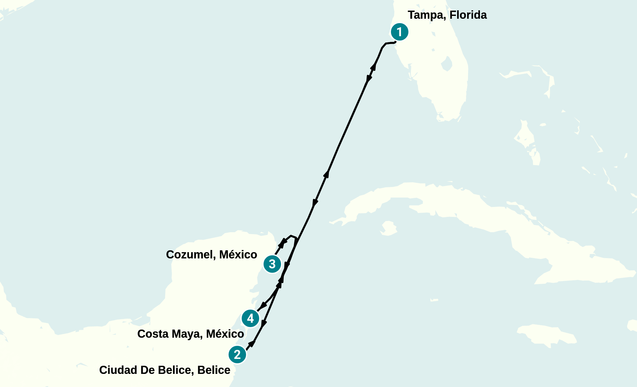 Itinerary