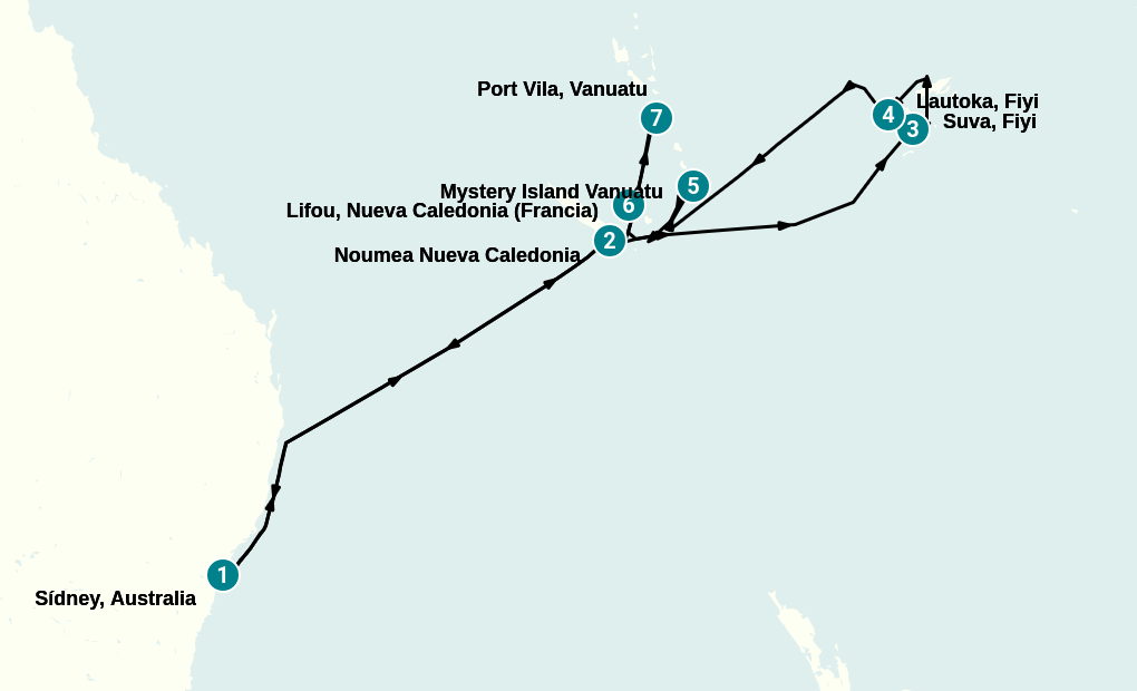 Itinerary