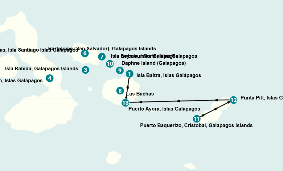 Itinerary