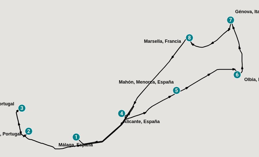 Itinerary