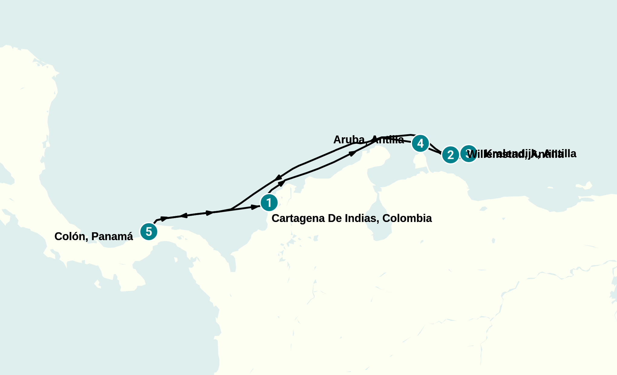 Itinerary