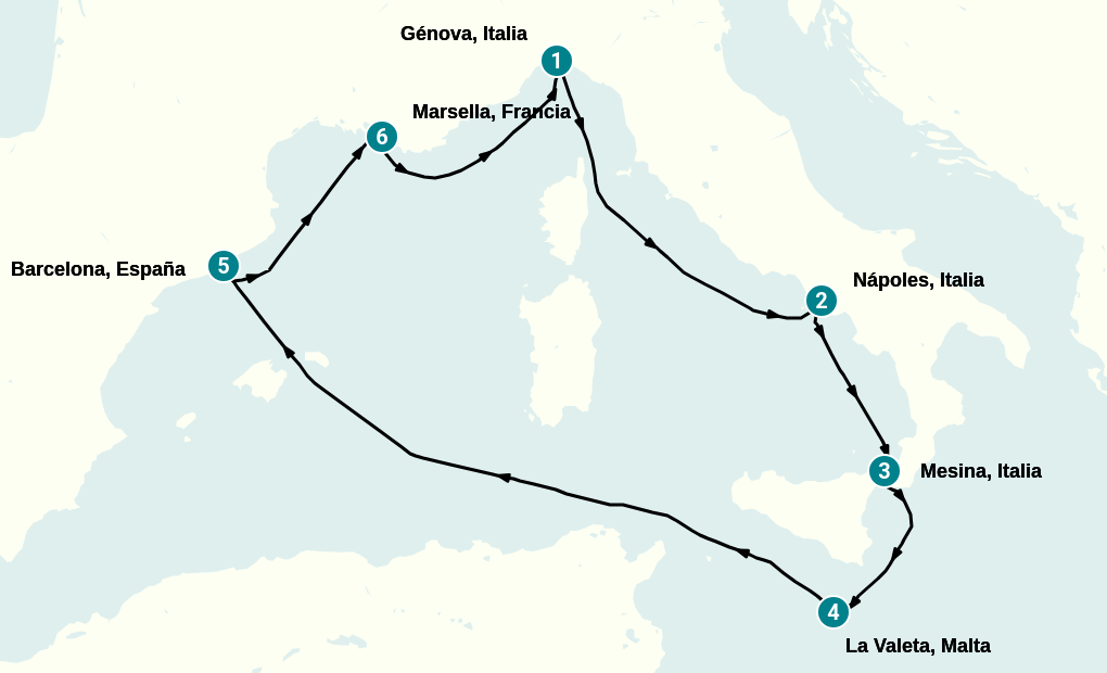 Itinerary