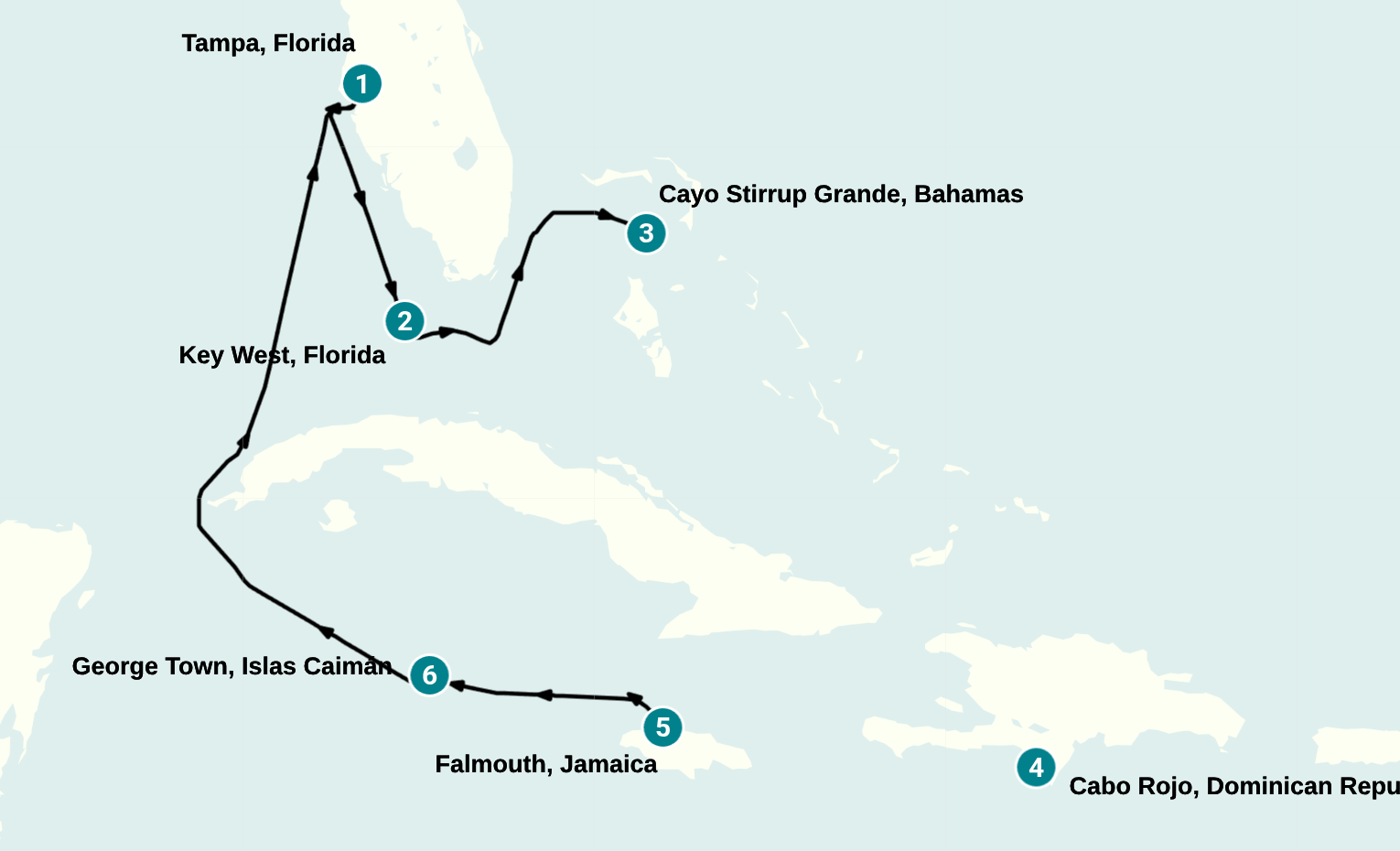Itinerary