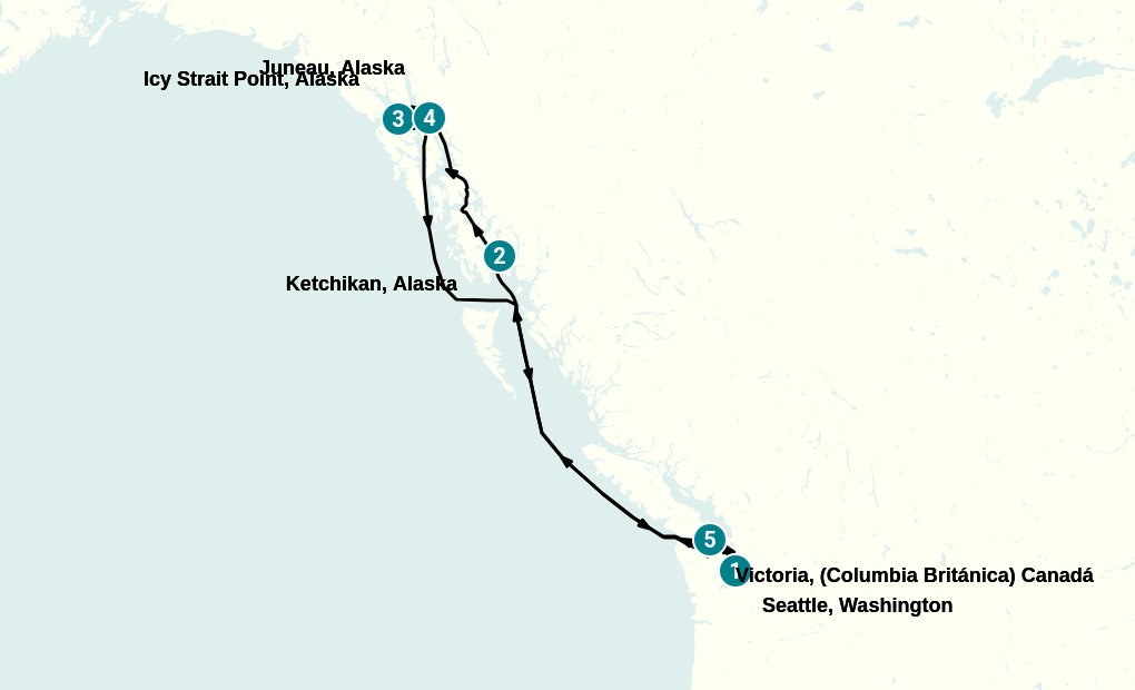 Itinerary