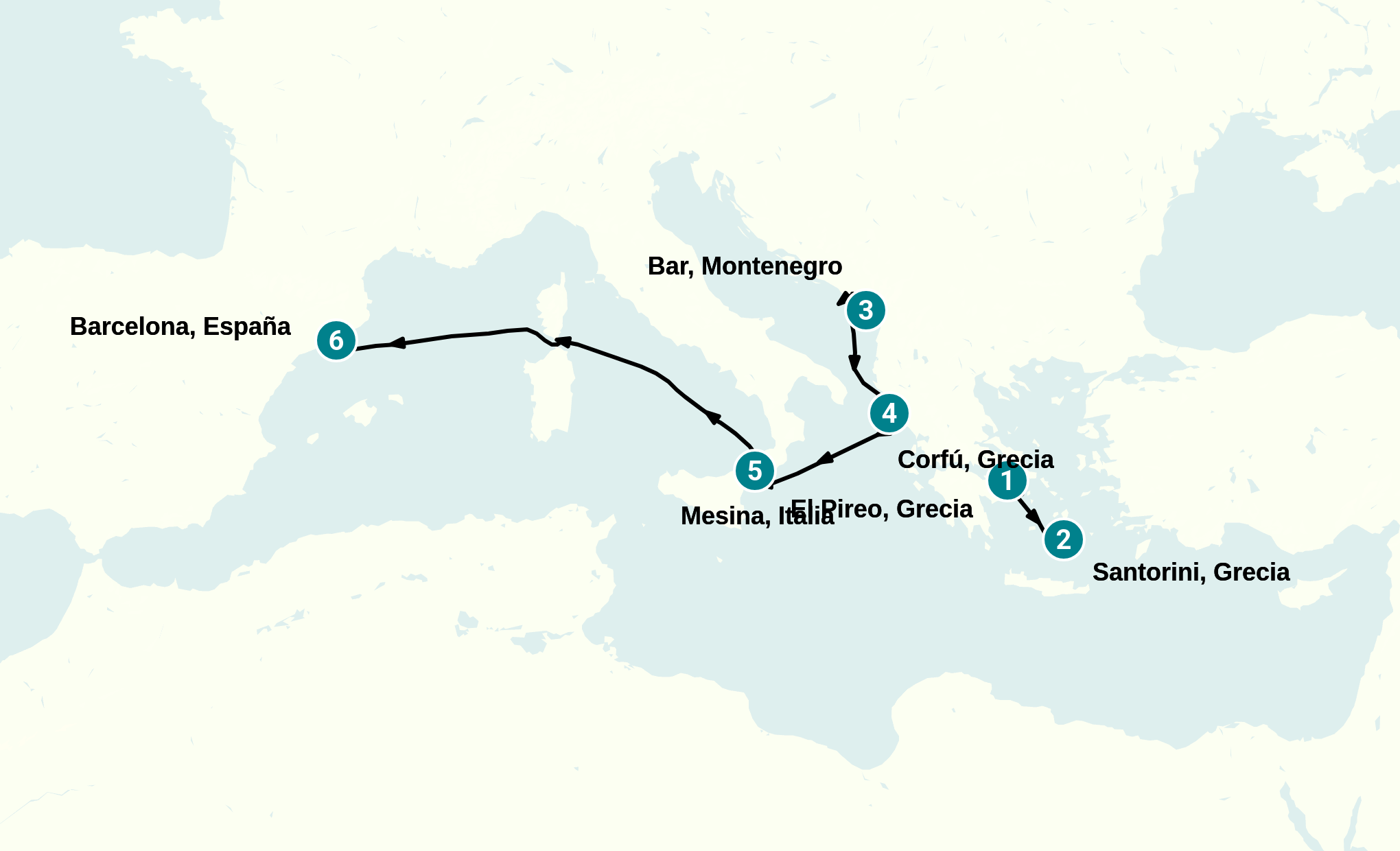 Itinerary
