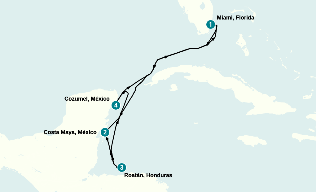 Itinerary