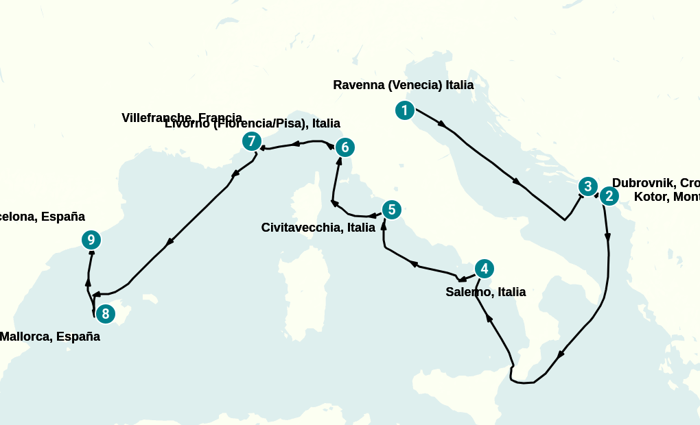 Itinerary