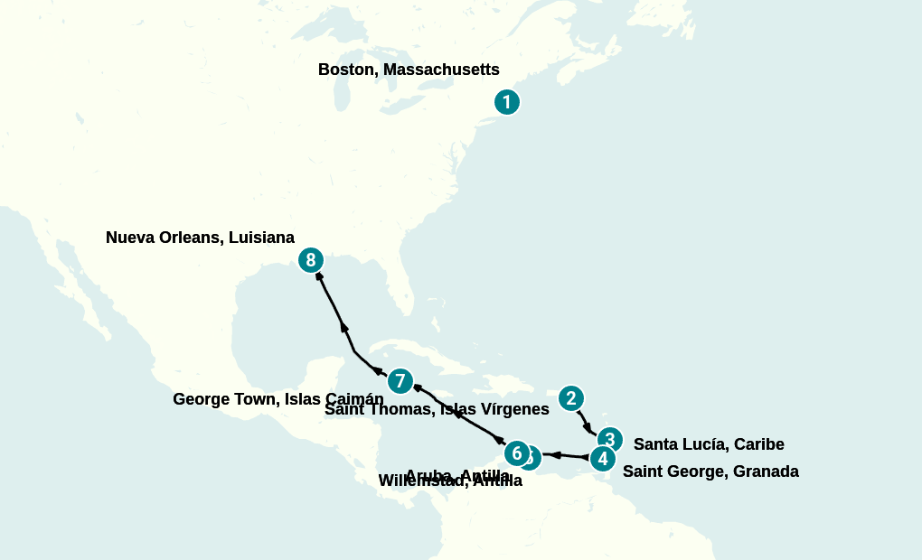 Itinerary