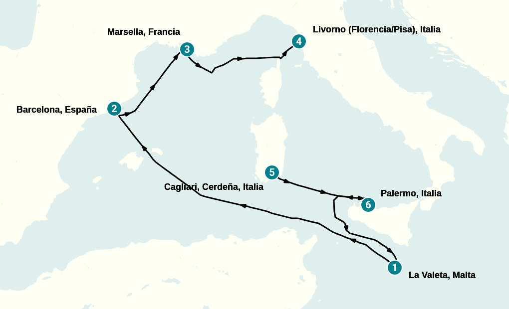 Itinerary