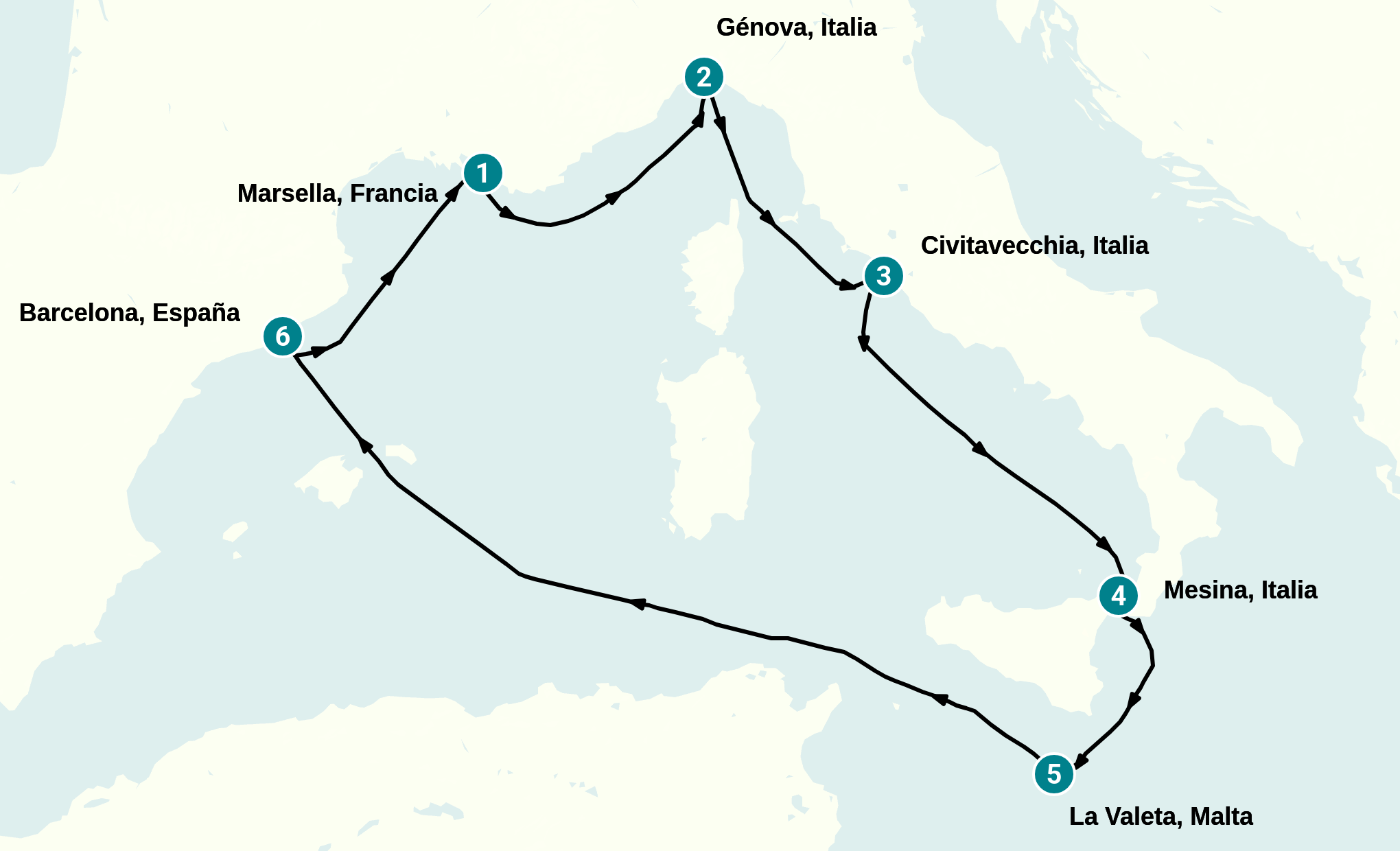 Itinerary